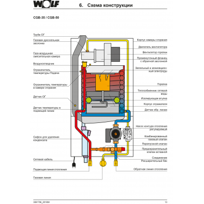 Газовый конденсационный котёл WOLF CGB-35 (35 кВт)
